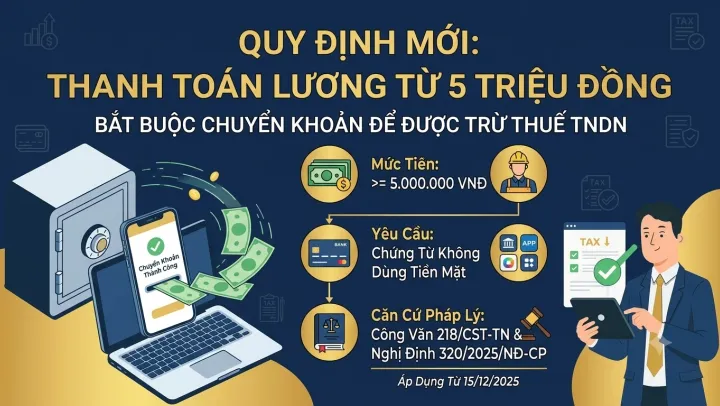 Thanh Toán Lương Trên 5 Triệu Phải Chuyển Khoản Mới Được Trừ Thuế TNDN